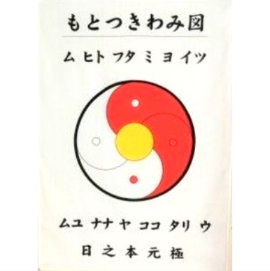 もとつきわみ図 （旗）陽